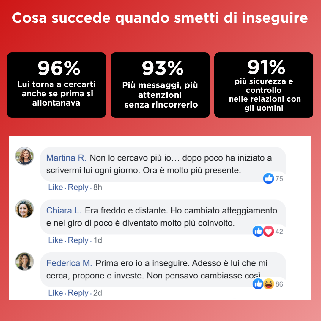 Il Metodo Donna Magnetica