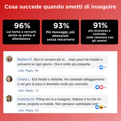 Il Metodo Donna Magnetica