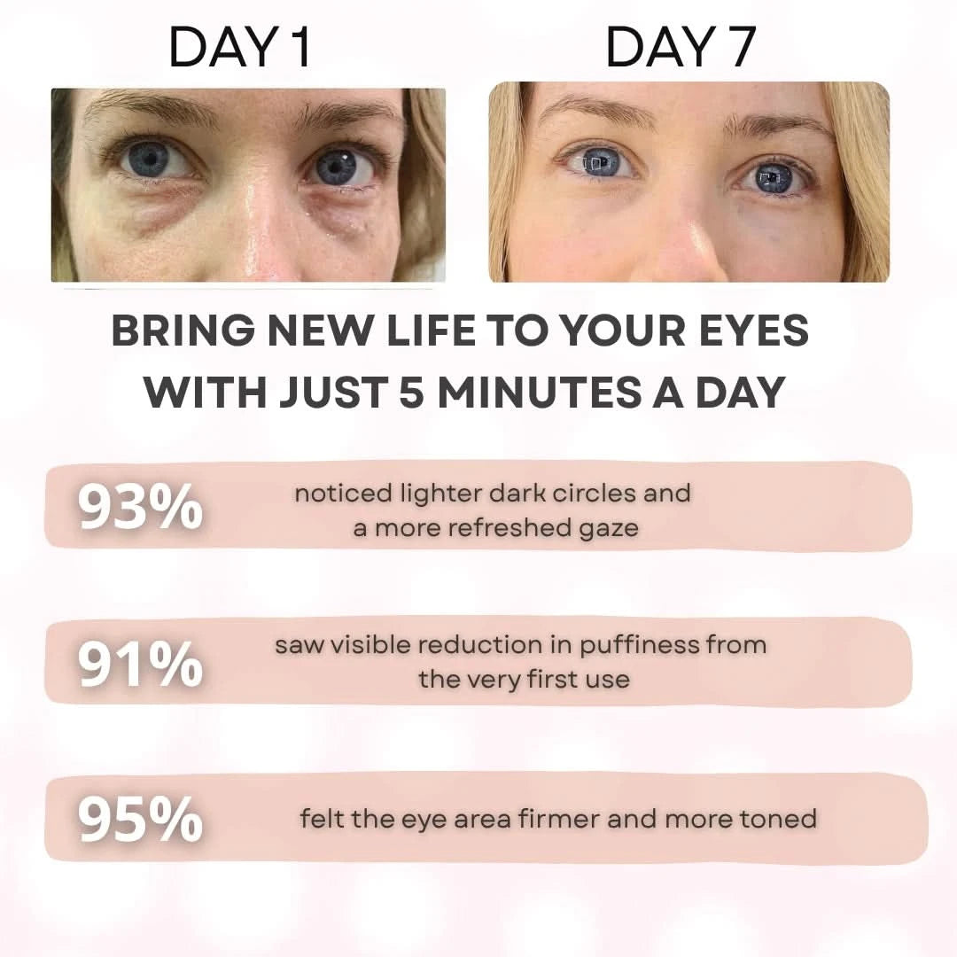 Eyeluma™ – The Korean Skincare Ritual That Awakens Your Eyes