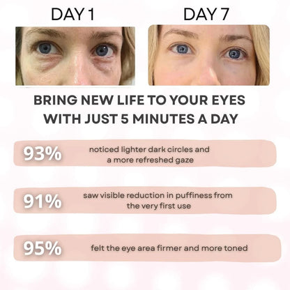 Eyeluma™ – The Korean Skincare Ritual That Awakens Your Eyes