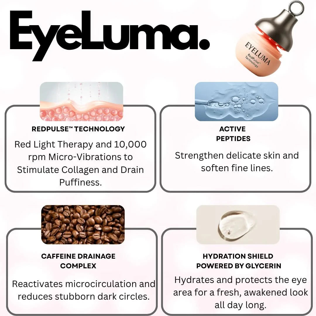 Eyeluma™ – The Korean Skincare Ritual That Awakens Your Eyes